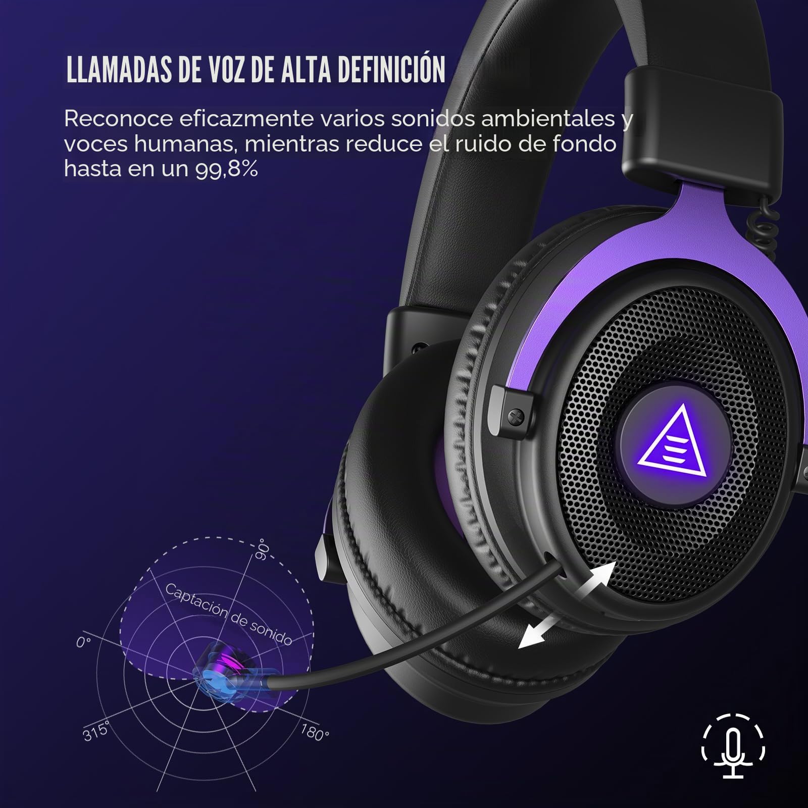 EKSA E900WT Cascos Gaming Inalámbricos para PC, PS5, PS4, Switch, Mac - Auriculares Gaming Inalámbricos y Microfono Cancelación Ruido, Gaming Headset with 2.4GHz USB A & C,80H Batería, 3D Sonido