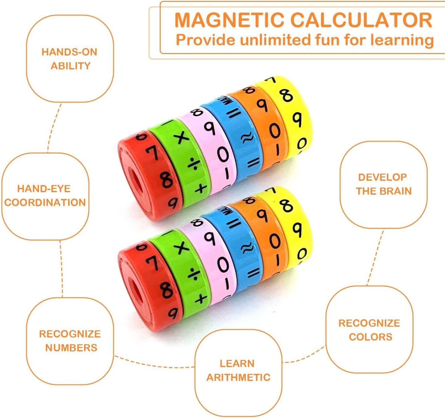 ADKD Magnetic Calculator,Magnetic Arithmetic Learning Toy,Cylinder Number and Symbol Toys Intelligence Brain Developing Toy for Kids-Multicolor (1 Math Roller) 3