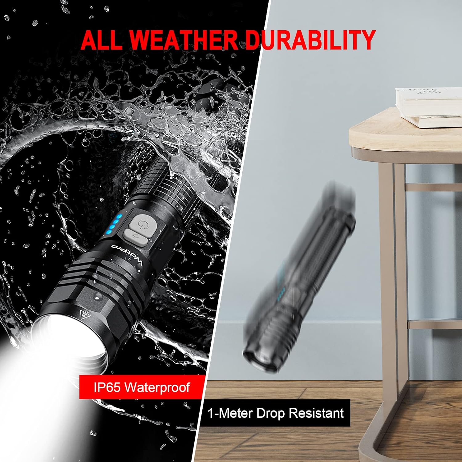 WdtPro Rechargeable LED Flashlight S5000, 3000 High Lumens Flashlights with Dual-Switch, 21700 Battery, Long Run-Time, 5 Modes, Zoomable, Powerful Flash Light for Gift Camping Emergencies : Tools & Home Improvement
