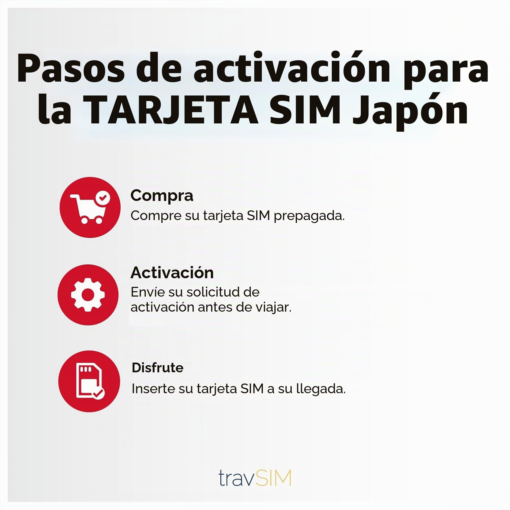 travSIM Japan SIM | 15 días – 10GB de Datos | Datos de Alta Velocidad 5G/4G | Tarjeta SIM Japón con Acceso Ilimitado a Google, Facebook, Whatsapp, Instagram y más