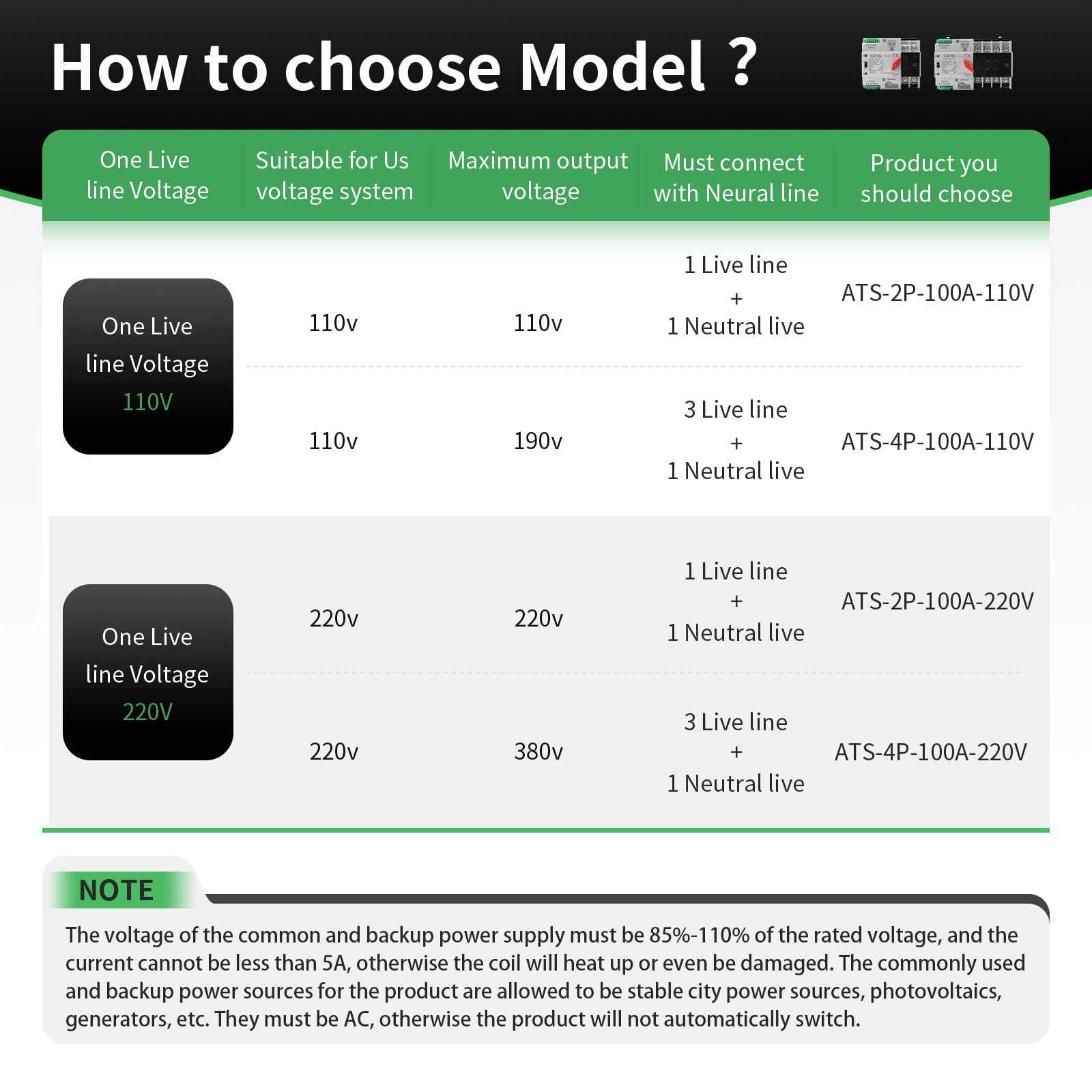 AC16-100A ATS Fotovoltaico Interruttore Switch Solare Automatico Trasferimento W2R 2P 110V Doppia Alimentazione Adatto Per UPS Industriali E Domestici
