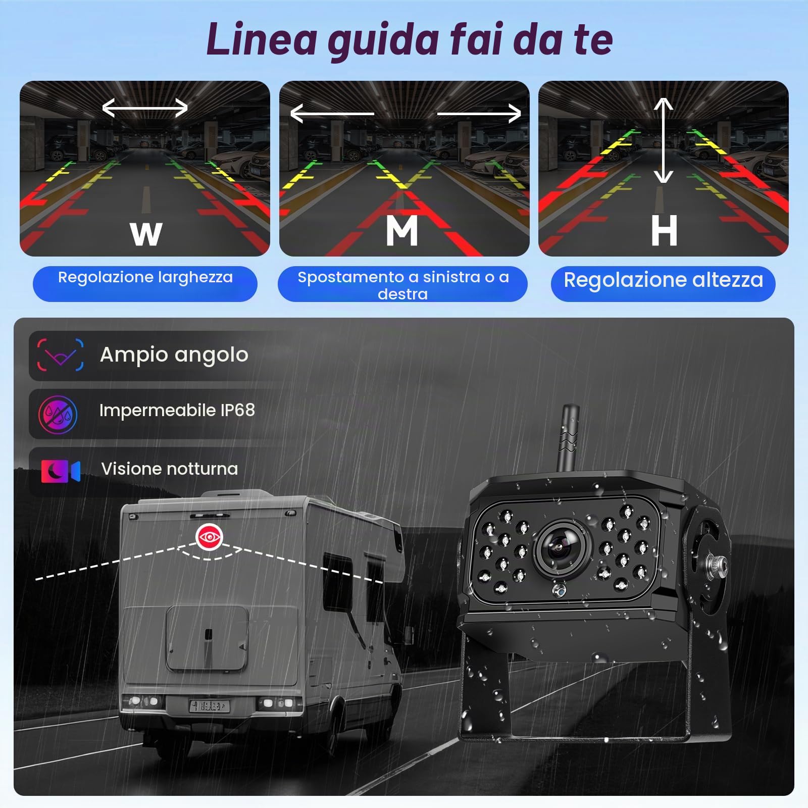 Senza Fili Digitale Telecamera Posteriore Kit con 10.1 Pollici IPS Monitor,4 Telecamera IP68 Impermeabile,Visione Notturna,Image Flip,Loop Video,per Camion Camper Rimorchi Pickup Furgoni Autobus