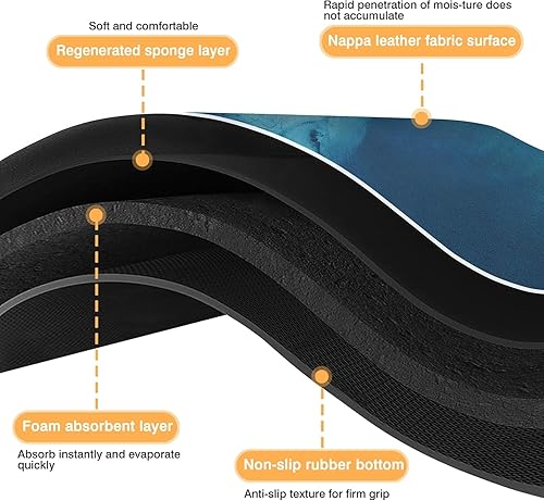 Miniatura 3 de Tapete de comida para gatos  Tapete de alimentación de mascotas para el suelo antideslizante impermeable  Tapete súper absorbente para cuenco de