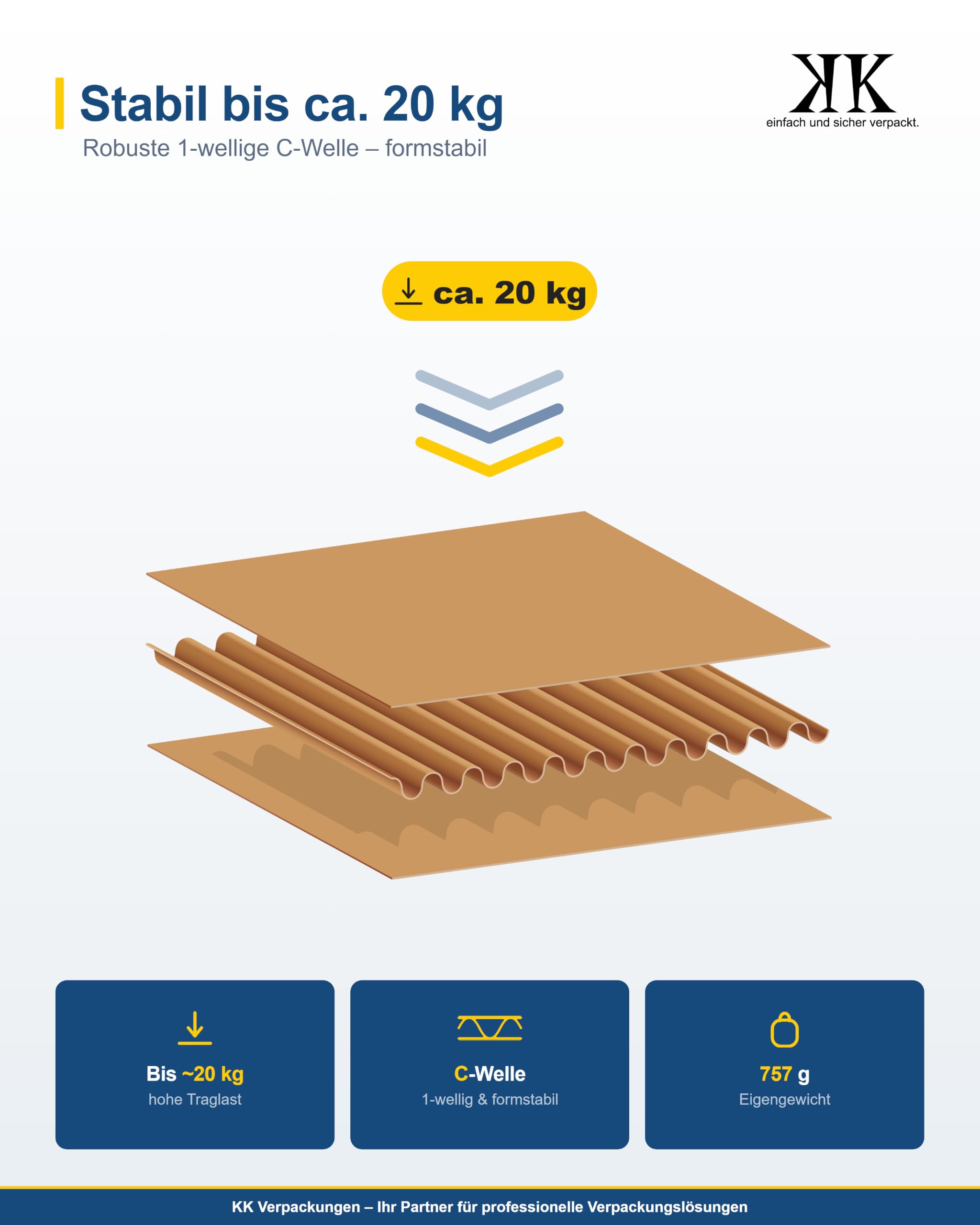 Versandkartons Kartons 600 x 400 x 300 mm 1-wellig in C-Welle, 25 Stück | Große Faltkartons für den Versand, 60x40x30 cm [Größe/Menge wählbar]