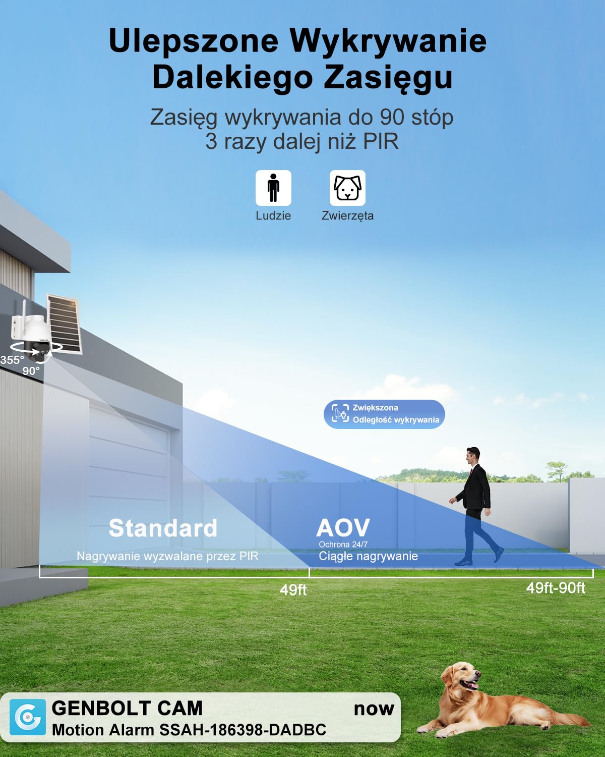 GENBOLT 2K Bezprzewodowa Solarna Kamera Monitoringu 4G LTE na Zewnątrz | AOV, bez WiFi, Nagrywanie 24/7, Przysłona F1.0, Wykrywanie AI Człowiek/Pojazd 90 Stóp
