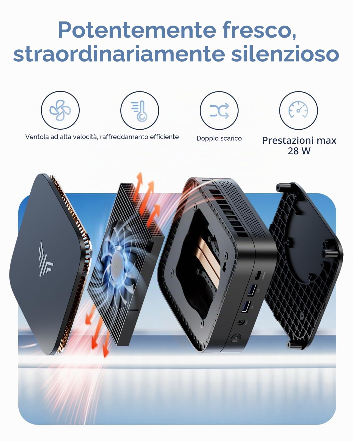 NiPoGi Pinova P1 Mini PC ΑΜD 4300U(Max 3.7GHz, 4C/4T) 16GB DDR4 256GB SSD Mini Desktop Computer, Triplo Display DP 1.4+HDMI 2.0+USB 3.2 Type-C 4K@60Hz /WiFi 5/BT 4.2 Radeon Graphics