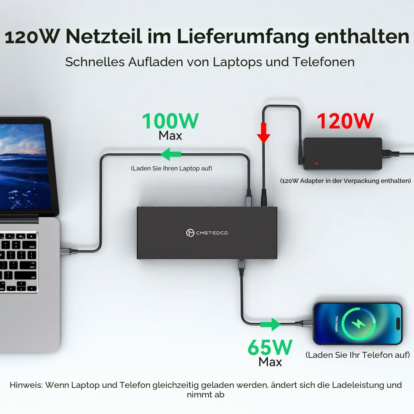 VPFET USB C KVM Docking Station für Laptop & Desktop 100W PD 4K60Hz HDMI Displayport KVM Switch 2 PC 3 Monitore 16-in-1, 1000Mbps Ethernet, 3xUSB 3.0, USB-C, 65W PD, SD Card Slot