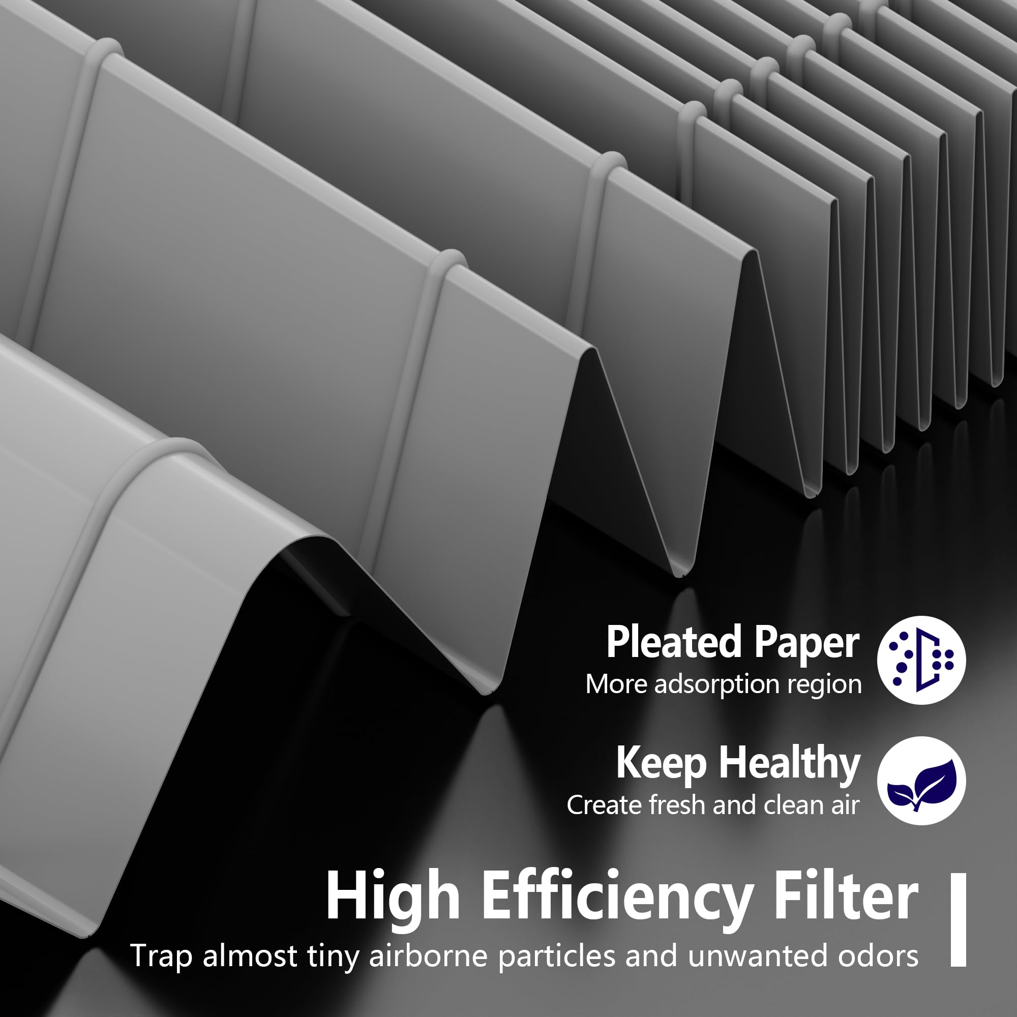 Filtro di ricambio Z C610 per purificatore d'aria Winix C610 a 4 stadi, filtro ad alta efficienza 3 in 1 con carbone attivo e prefiltro per casa, animali domestici, camera da letto, ufficio, rispetto