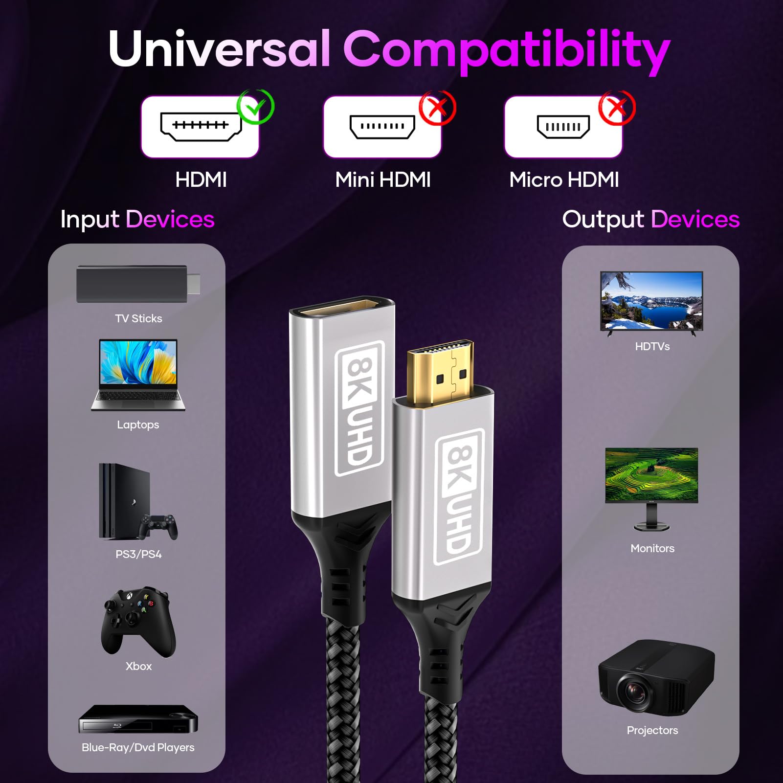 Rallonge HDMI 2.1 1M 8K@60HZ 4K@120HZ 144HZ 48Gbps UHD eARC HDCP 2.3 HDR10+