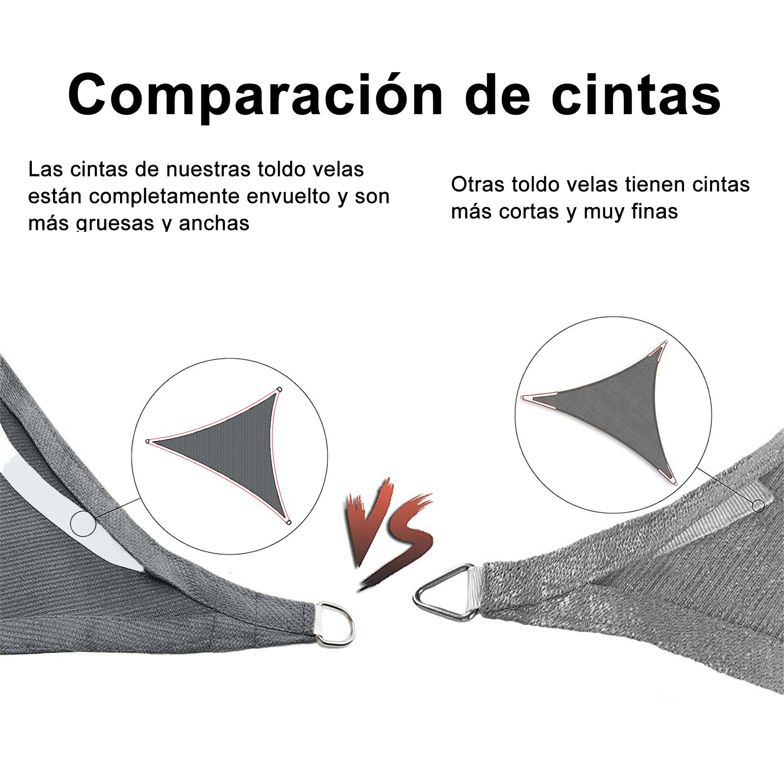 SUNNY GUARD Toldo Vela de Sombra Rectangular 2x4m HDPE Transpirable protección UV para Patio,Jardín, Exteriores, Terraza, Color Gris Antracita
