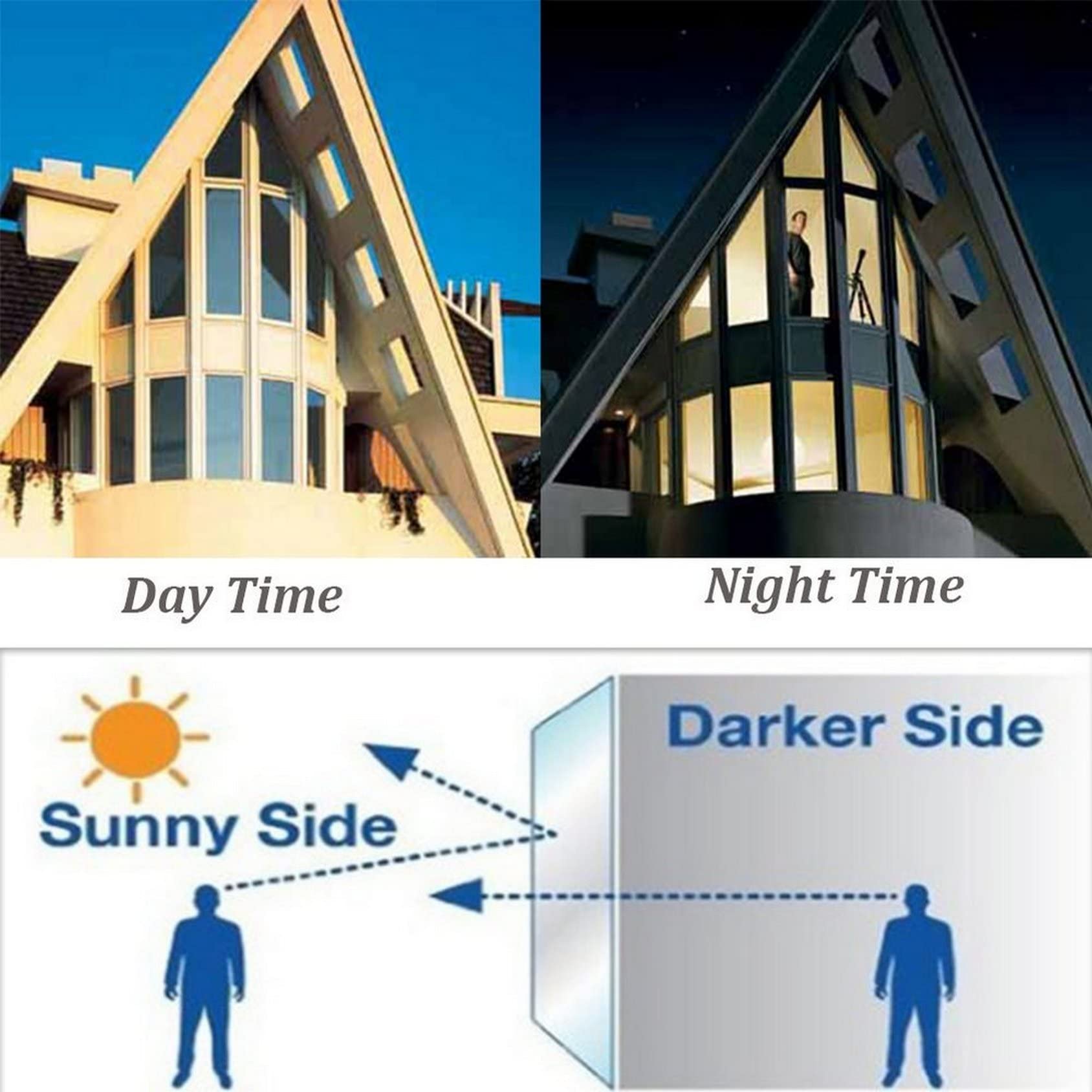 Wholede Vinilo Pet Película Adhesiva Lámina de Espejo para Ventanas Cristal Unidireccional Protector de Privacidad Anti 99% UV y Anti 85% IR para Hogar y Oficina (60 * 400cm)