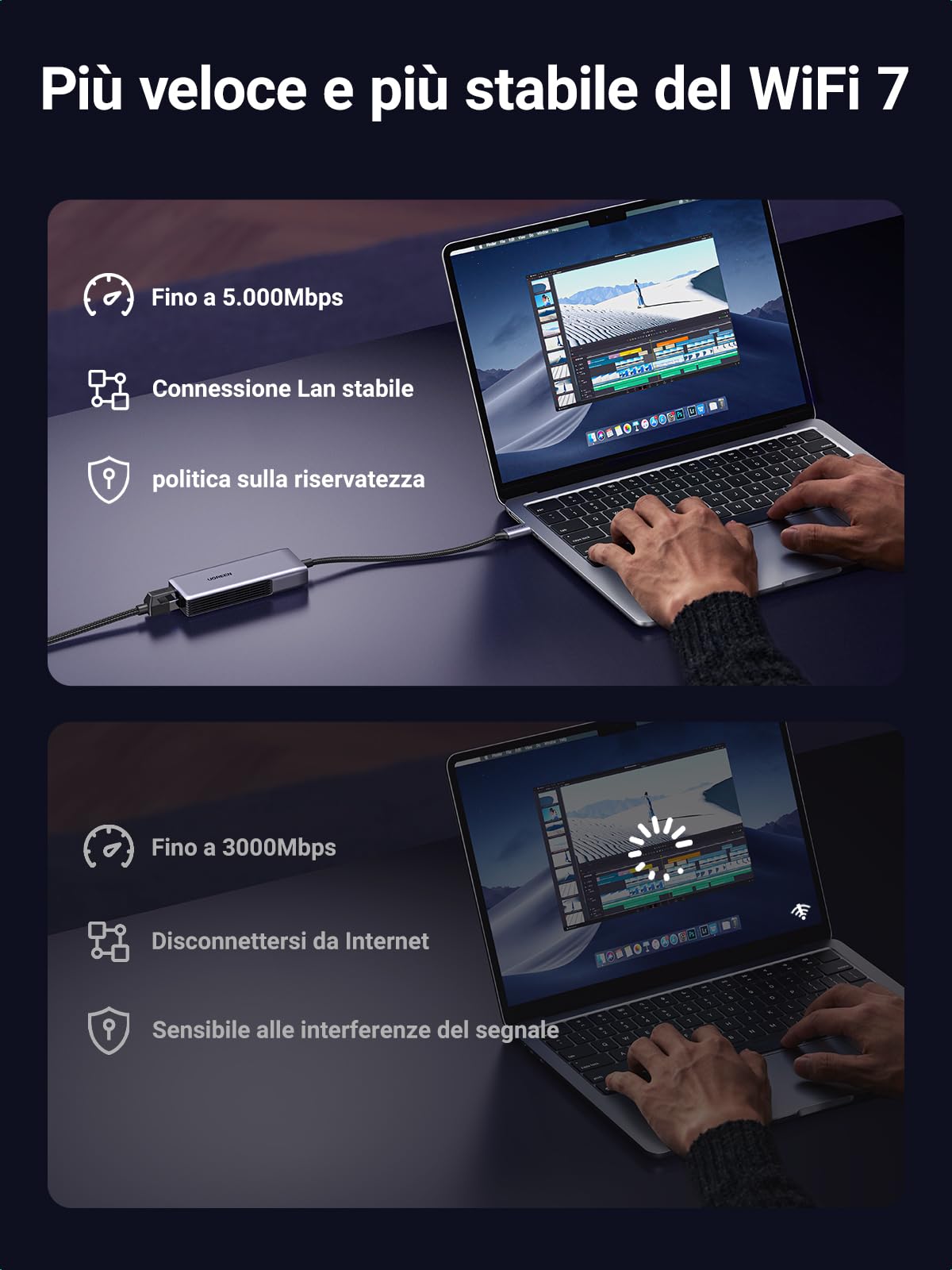UGREEN Adattatore di Rete USB C Ethernet RJ45 5 Gigabit Convertitore Lan Thunderbolt C 3.2 Gen 2 LAN WOL MDI MDIX Alluminio Compatibile con iPhone 17 Pro Max Air Windows 11 Linux Kernel 5.17