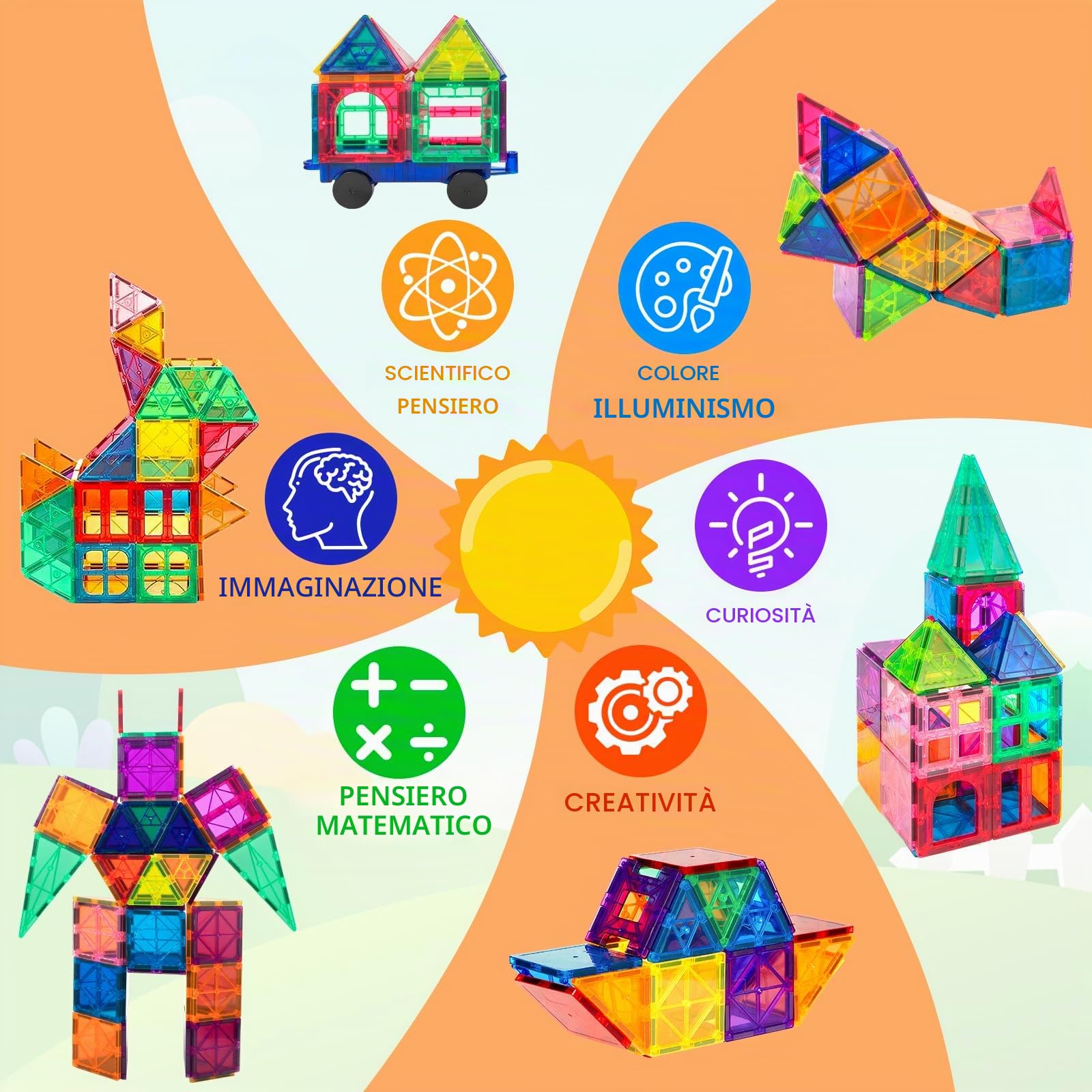 208Pcs Giocattoli da Costruzione Magnetici, Set di Costruzioni Giocattolo Magnetiche, Giocattoli Educativi da Costruzione, Regalo Giocattolo Magnetico per 3+ Ragazzi e Ragazze (208Pcs)