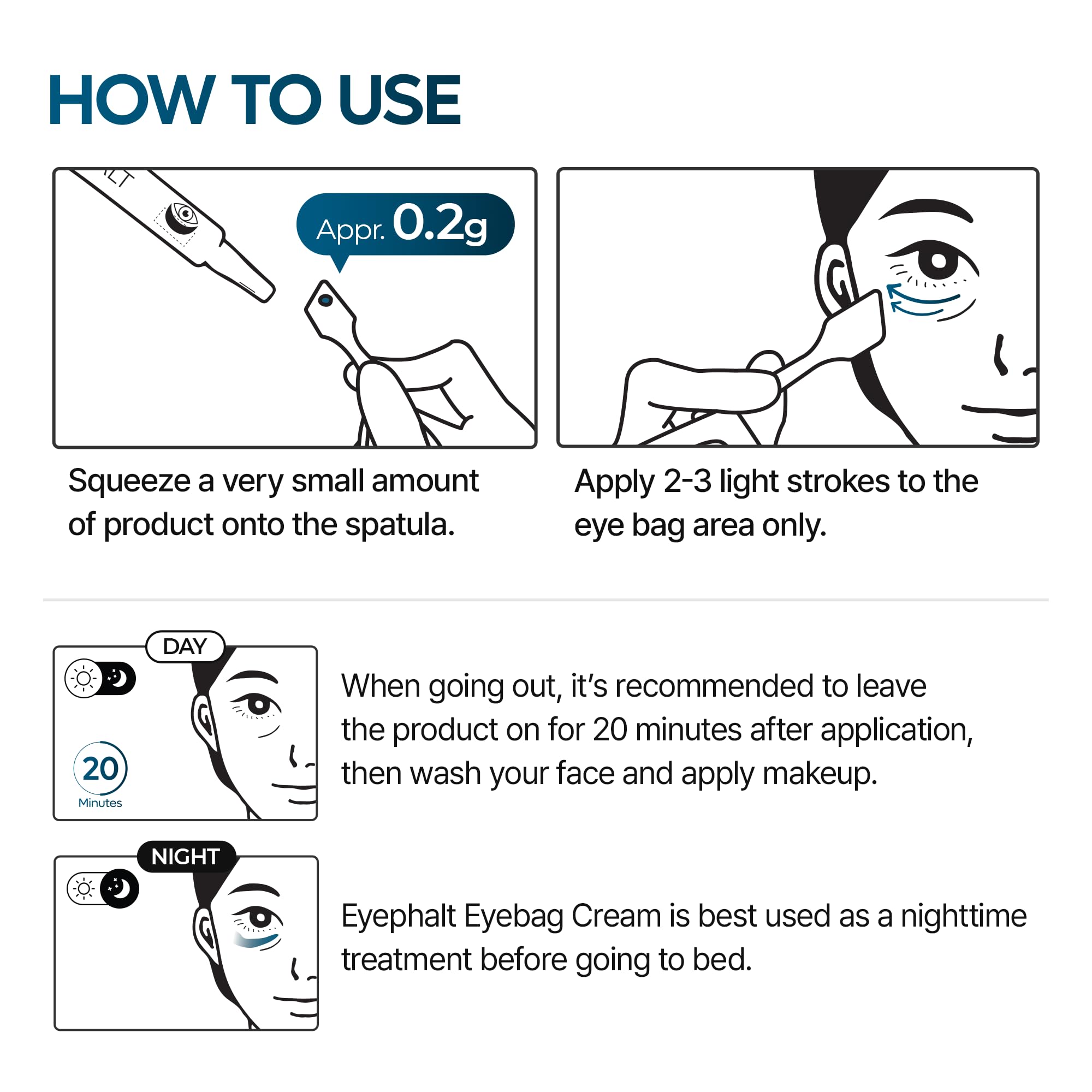 Dr.Melaxin Eyephalt Eyebag Cream (10 ml) – Creme gegen Tränensäcke