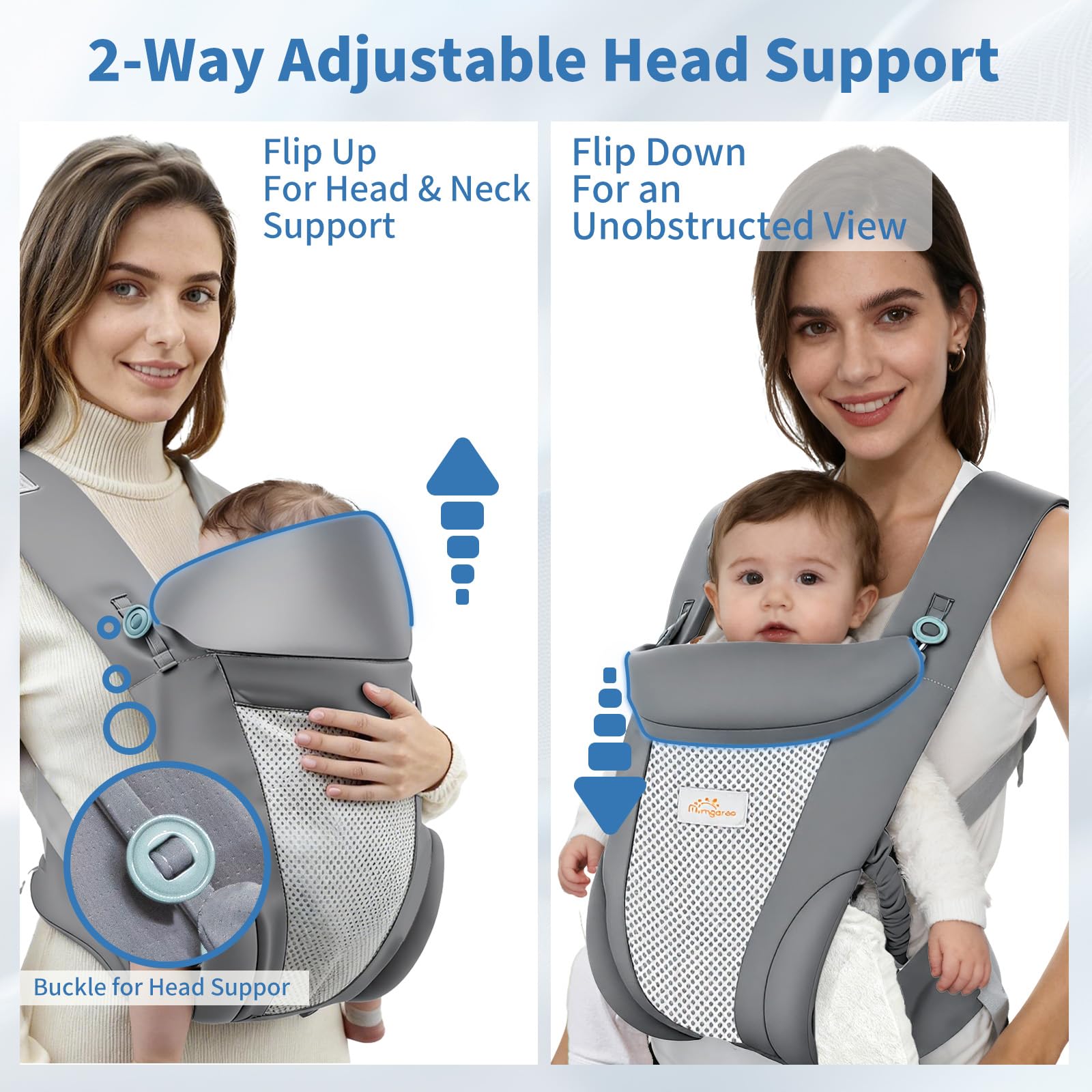 Marsupio Neonato Ergonomico, 4 in 1 Marsupio per Tutte le Posizioni, Supporto per il Collo Pieghevole, Morbido e Traspirante, Spallacci Regolabili, Aperture delle Gambe Ispessite, 3–15 kg