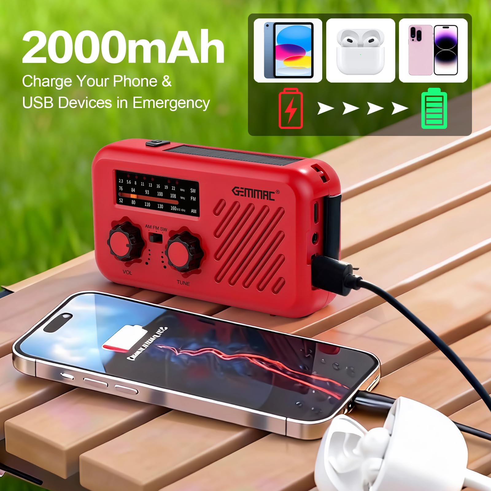 Radio Awaryjne, Gemmac AM/FM Radio Słoneczne z Korbką 2000 mAh Power Bank USB 3-Drożne ładowanie Awaryjne z Alarmem SOS Latarka i Wejściem Słuchawkowym Przenośne Radia na Zewnątrz Kemping Podróże