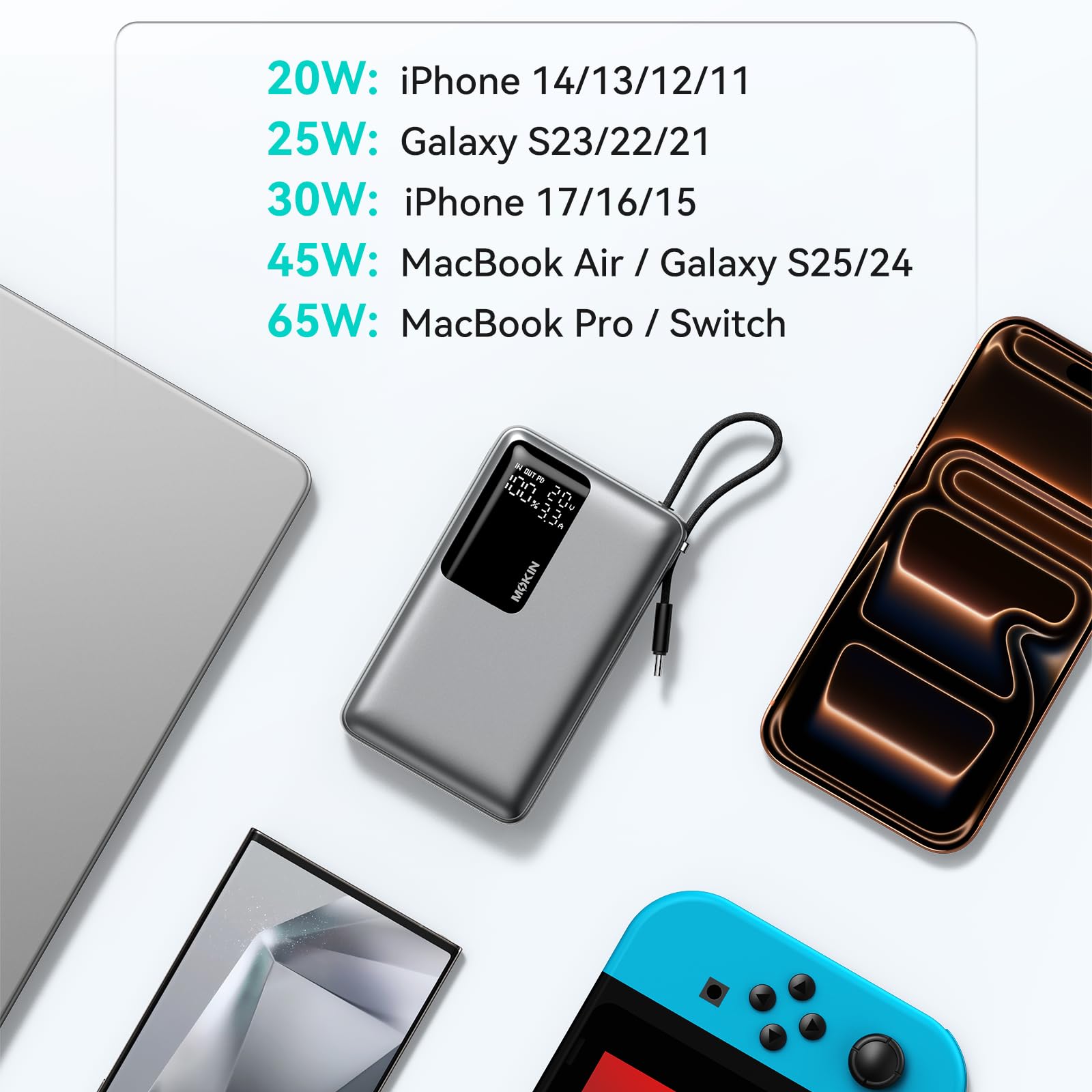 Power Bank, 65 W, 20000 mAh, funzione di ricarica rapida, USB C, PD3.0 e QC4.0, batteria esterna portatile per cellulare con display LED, compatibile con iPhone 17, 16, 15, 14, Samsung Galaxy S25, S24