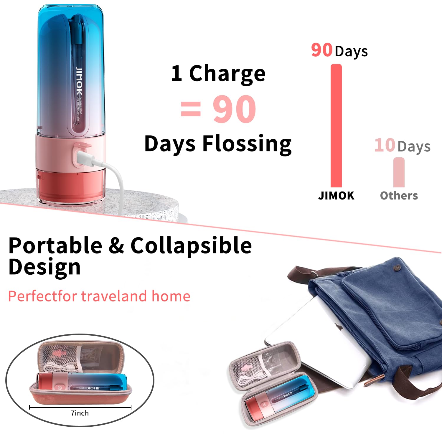 JIMOK Irrigador dental de agua inalámbrico para dientes, irrigador oral portátil, 4 modos con bricolaje, 6 puntas de chorro, tanque de agua extraíble para una fácil limpieza, funda portátil para