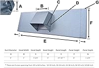 Vista 5 de Ventilación para vidrios.