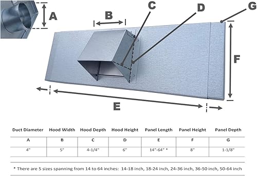 Miniatura 5 de Ventilación para vidrios.