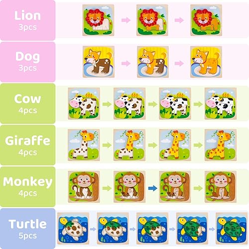 Miniatura 2 de Paquete de 6 rompecabezas de madera para niños pequeños de 1 a 3 años, juguetes Montessori para niños de 2 años, juguetes educativos con 6 patrones