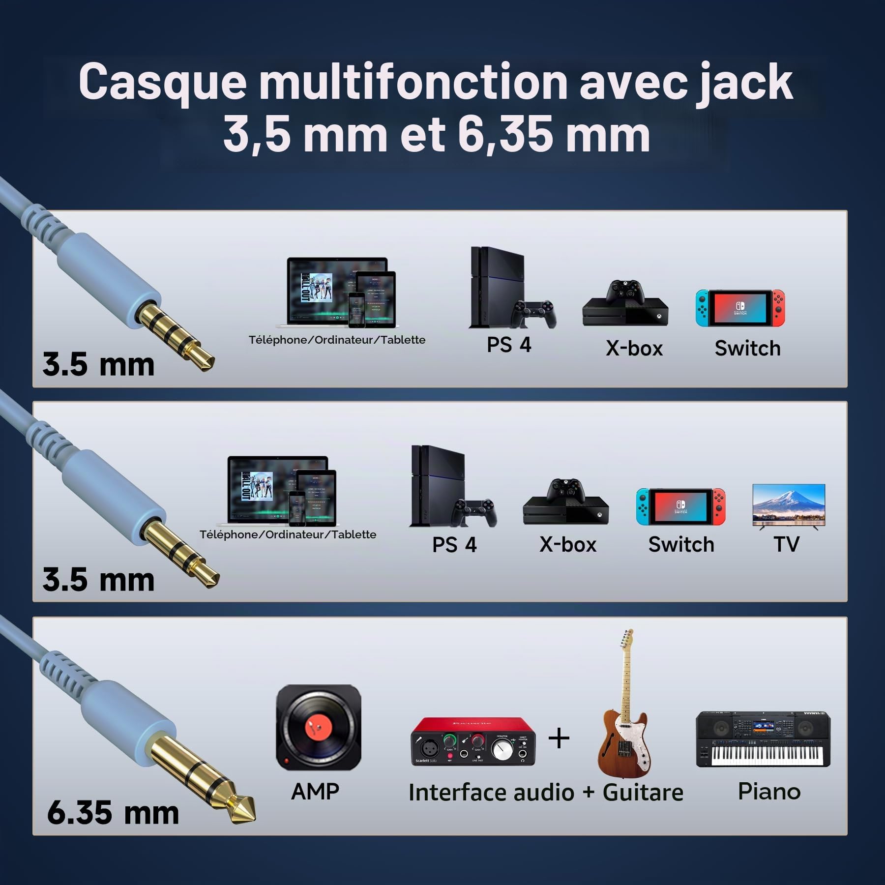 OneOdio Casque Supra-auriculaire avec câble, Haut-Parleur 50 mm, Basses, Jack 6,35 et 3,5 mm, Port de Partage, pour Studio DJ, Podcast, Moniteur, téléphone Portable, PC, MP3/4 (Pro-10 Bleu Ciel)