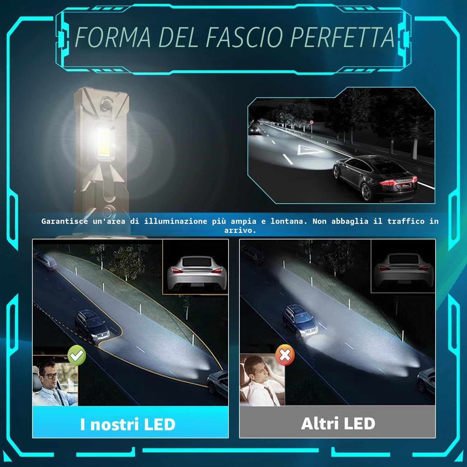 Lampadina H7 LED, 120W 30000LM 6000K bianco freddo 200% luminosità super luminosa angolo del fascio regolabile a 360 gradi Xenon H7 LED Anti Errore Auto Kit di conversione IP67