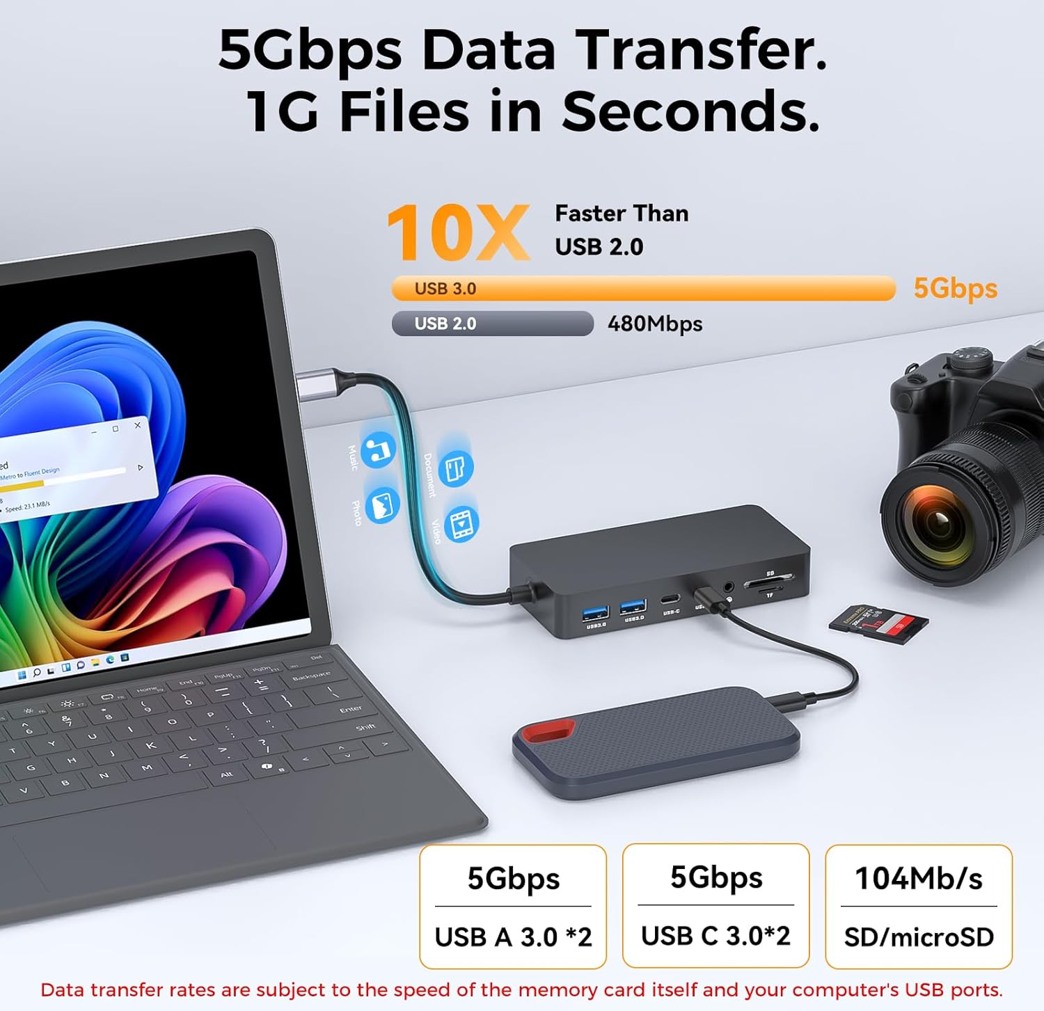 Surface Thunderbolt 4 Docking Station, 12-in-1 Surface Pro Dock Dual 4K@60Hz HDMI VGA Triple Monitor Adapter Compatible with Microsoft Surface Pro 12 11 10 9 8 7 X, Surface Laptop 7 6 5, Go, Book