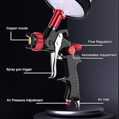 Miniatura 7 de Pistola rociadora HVLP con taza de mezcla de pintura rápida, kit de pistola de pintura para automóviles que contiene manómetro, boquilla de 1.3 mm,