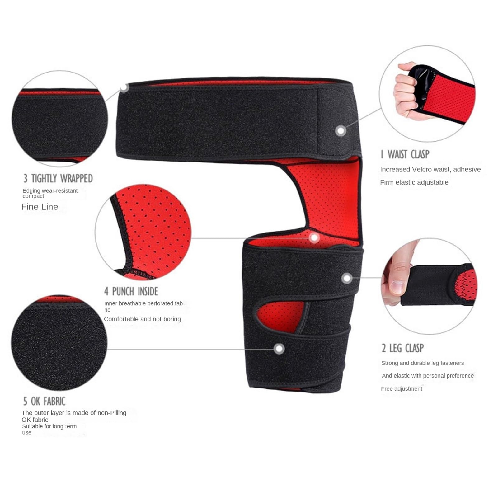 Ceinture Lombaire Réglables Attelle De Hanche Unisexe, Manchon Compression Cuisse Et Enveloppe D'aine, Protecteur Travail Universel