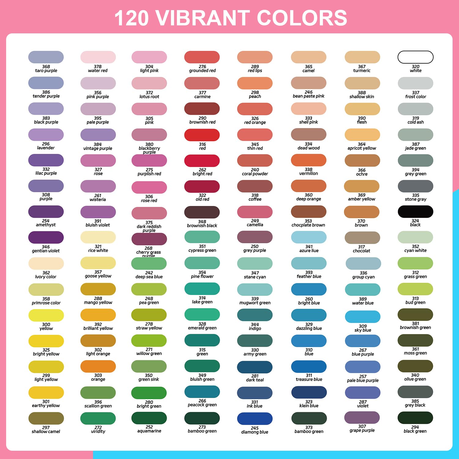 120 Farben Acrylstifte für Steine Wasserfest, Permanent Acrylic Marker, Pinselspitze Acrylstifte für Holz, Glas, Leinwand, Metall, Papier, Keramik, Stoff, Ostereier, Deko