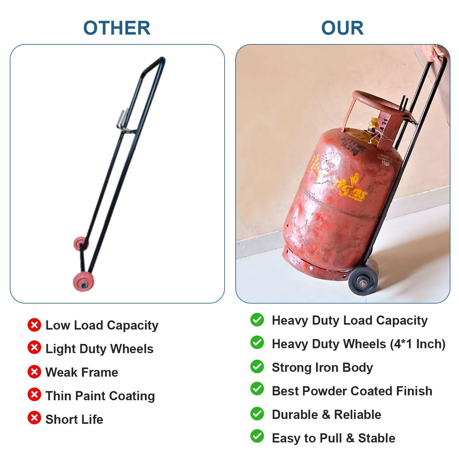 A to Z Hub Laksh CASA-Heavy Duty LPG Cylinder Carrying/Lifitng trolly Without Touching,LPG Gas Bottle Shifting Stand/Moving Transfer for home LPG agency,restaurant,hotel,schools,catering 4