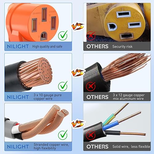Miniatura 86 de Nilight Cable adaptador de cargador EV de 50 amperios a 50 amperios de 4 clavijas de cobre puro 250 V para soldador, conversión de enchufe Enchufe