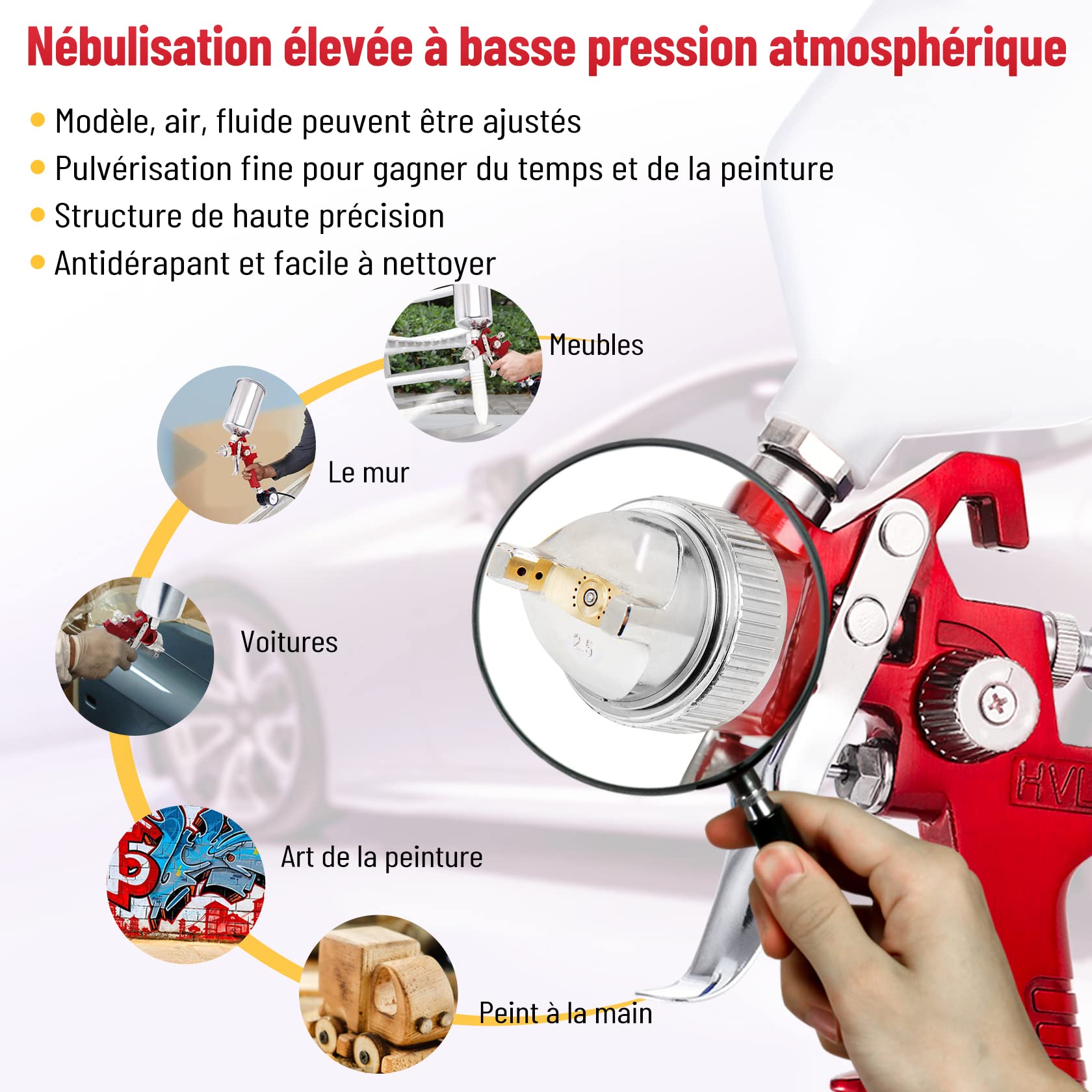 CarBole HVLP Pistolet à Peinture, 1000cc Cup, 4 Buses 1.4/1.7/2.0/2.5mm