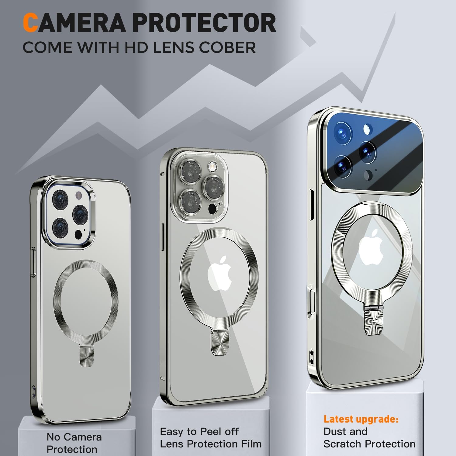 [Full Camera Lens Protection+CD Ring Compatible with MagSafe Stand]Magnetic for iPhone 16 Pro Case, Military Grade Drop Protection Electroplated Bumper Non-Yellowing Clear Case for Women Men Girls