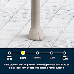 Serta Five Star Mattress Tranquility 12-Inch Firm Twin Zoned Support, Pressure Relief, Cooling Bed-in-a-Box  Ideal for Back & Stomach Sleepers  100 Night Trial, 10-Year Limited Warranty