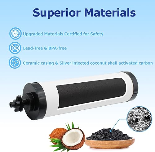 Miniatura 3 de ActualizadoFiltro de cerámica Renami de repuesto con infusión de plata para filtros de carbón activado negro BB9-2, compatible con Berkey Travel,