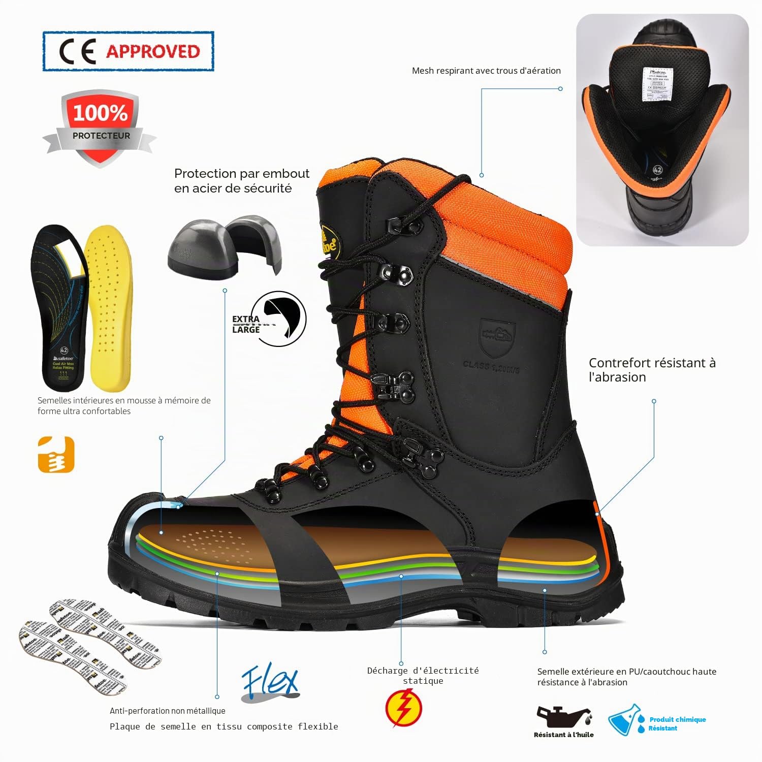 SAFETOE Bottes de protection de sécurité pour tronçonneuse Classe 1 avec bout en acier véritable de vache robuste Cuir à mémoire de forme Semelle intérieure en mousse à mémoire de forme Coupe sur bois