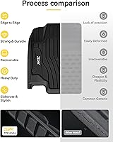 Vista 119 de 3W Alfombrillas de suelo aptas para Benz E-Class 2017-2023 TPE para todo tipo de clima, ajuste personalizado para E300, E320, E400, E350, E63, E550