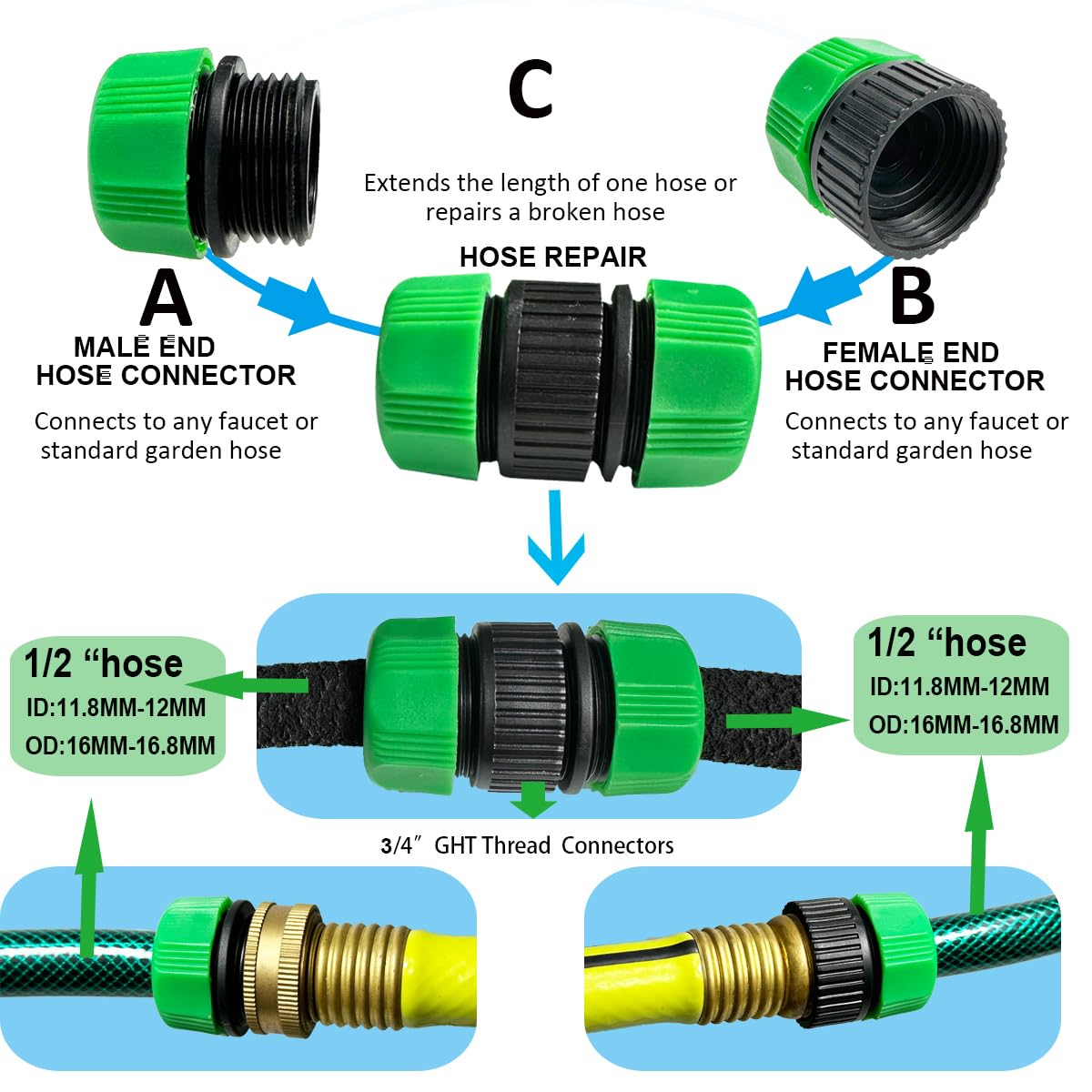 AMRITA Fitings for 1/2