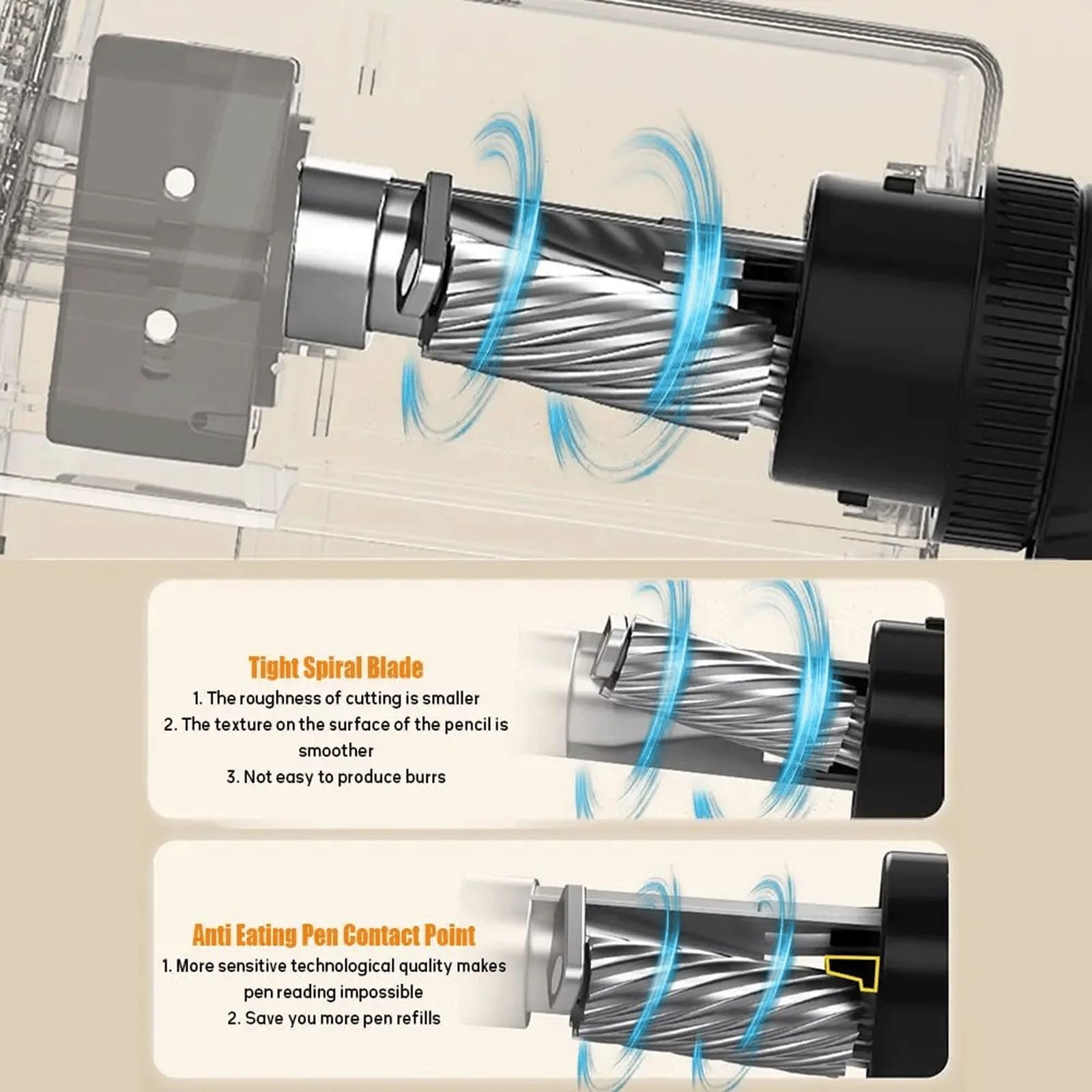 Temperamatite Manuale per impieghi gravosi con Lama a Spirale per temperare Rapidamente matite Colorate da 6 a 12 mm (Bianco)