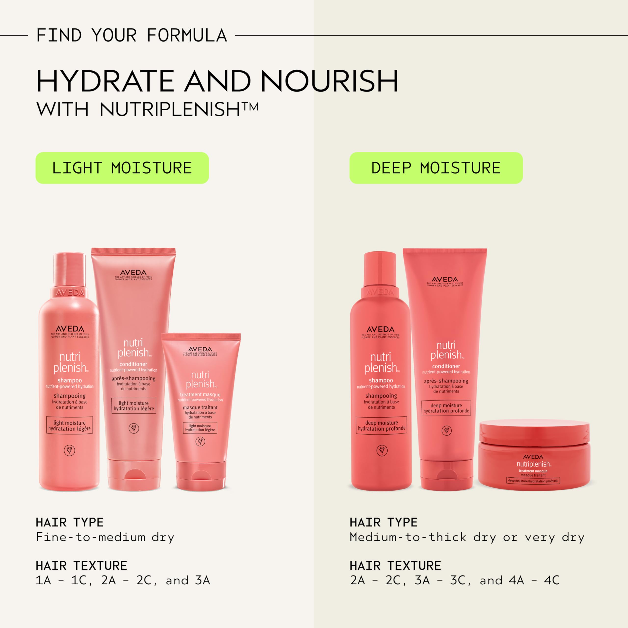 Aveda Nutriplenish Light Moisture Shampoo for Fine to Medium Dry Hair