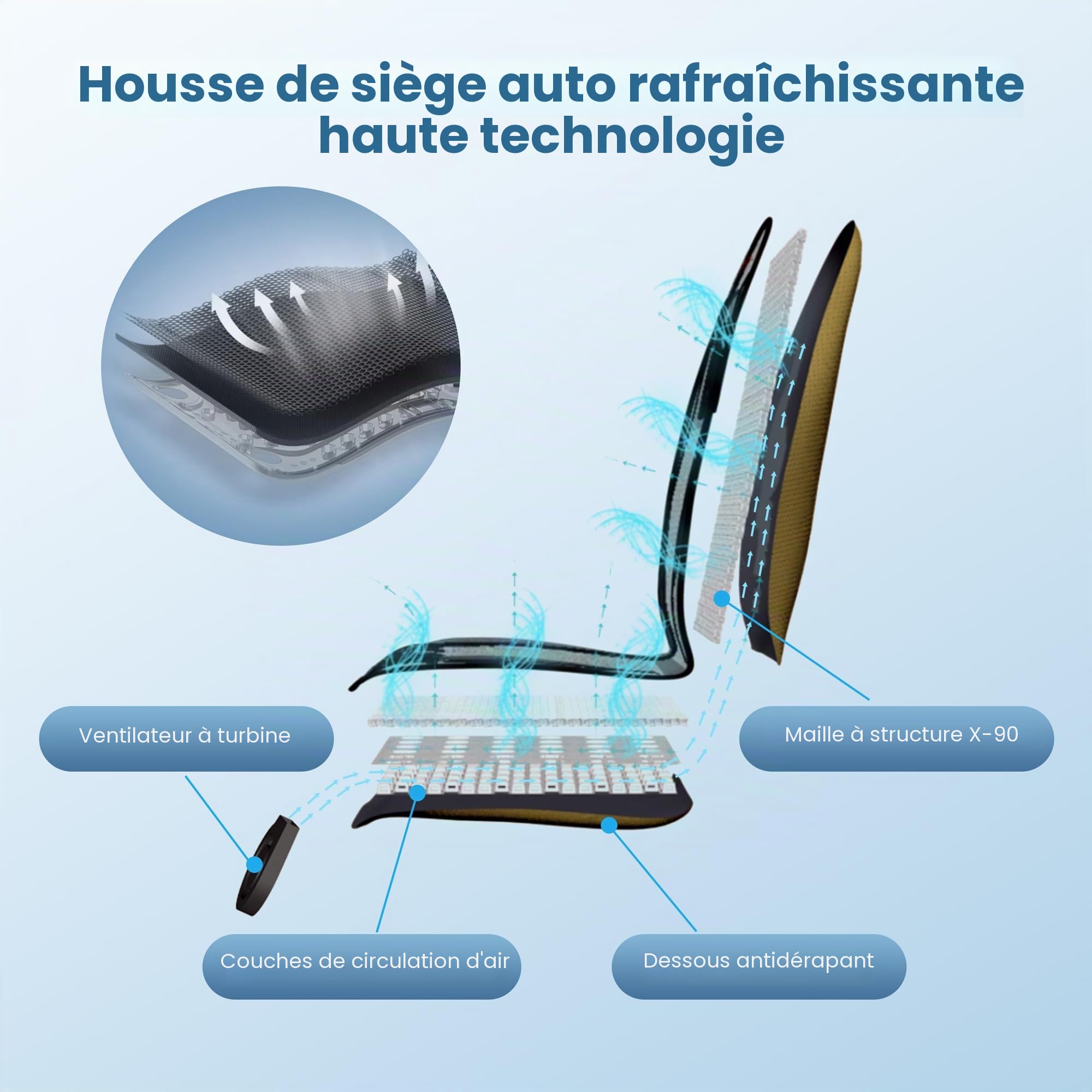 COMFIER Coussin de siège Auto rafraîchissant 12V, Housse de siège ventilée pour siège Avant, température réglable, Ajustement Universel pour Voiture, Camion et SUV, Noir