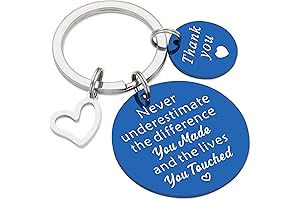Gratitude Gift for Teachers Physical Therapists Coworkers and Colleagues