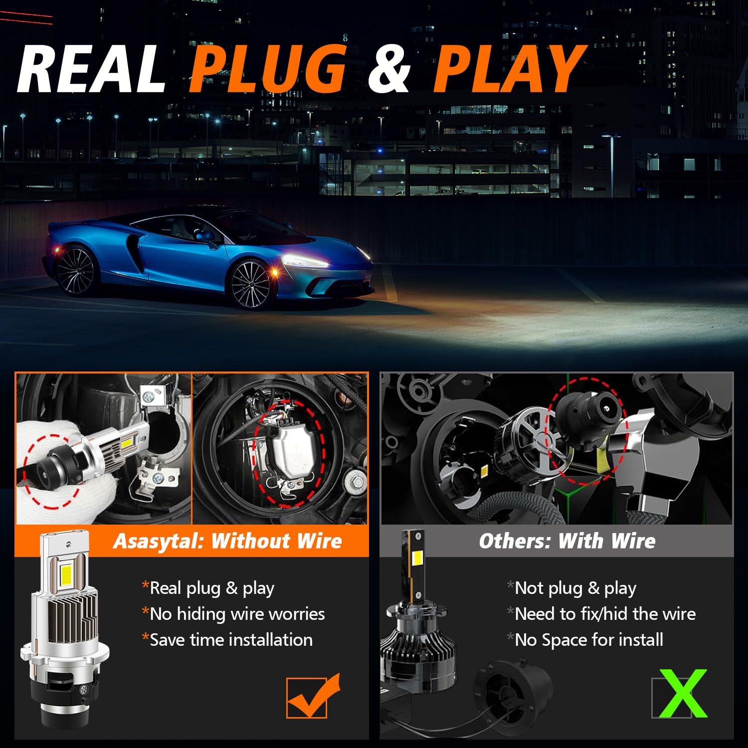 D2S D2R Lampadine HID LED Bulbi del Faro, 35W 6500K Bianco Puro Super Luminoso, Canbus Error Free, Plug & Play Diretto Zavorra Originale Sostituire OEM Xenon Lampadina/Retrofit BI HID, 1 Paio