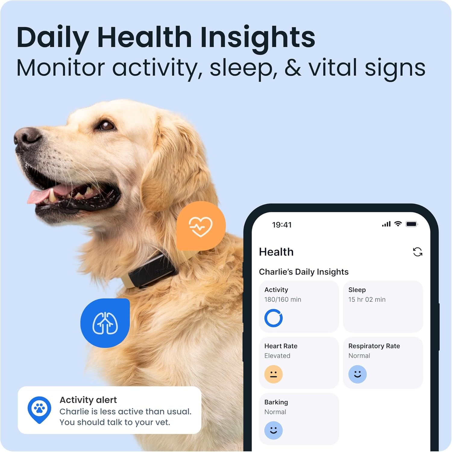 Tractive - Smart Dog Tracker