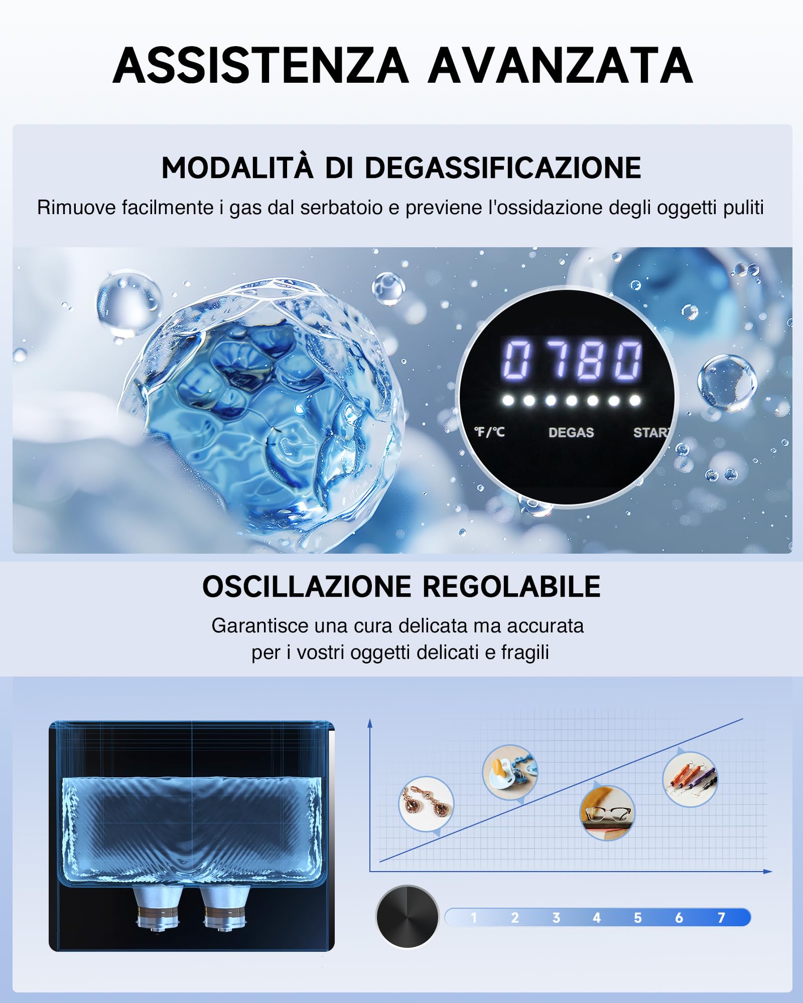 CREWORKS 3L Pulitore Ultrasuoni Digitale 120W Vasca Ultrasuoni con Modalità Degas e 7 Livelli di Oscillazione 3 Modalità 100W Riscaldatore e Timer per Orologi Occhiali Uso Domestico