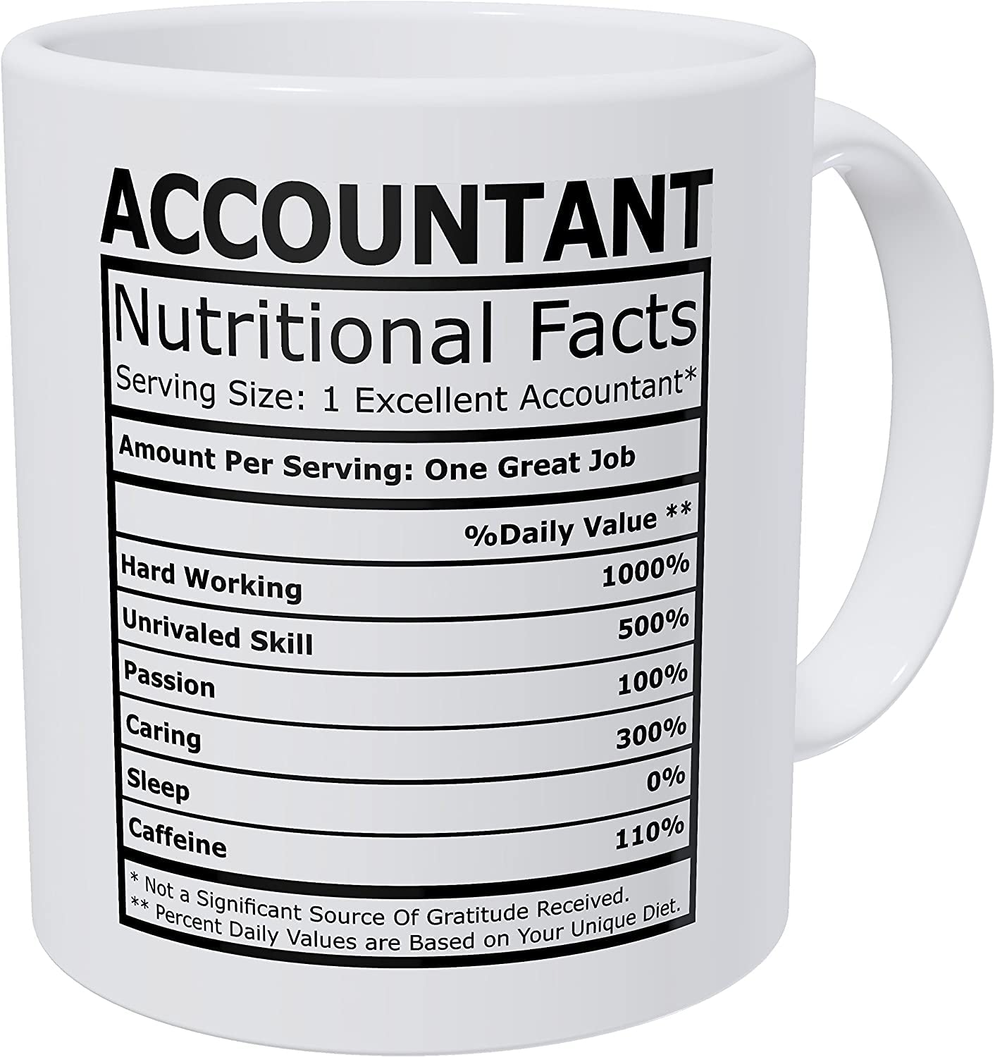 Accountant Nutritional Facts, Accounting Funny Gift Coffee Mug