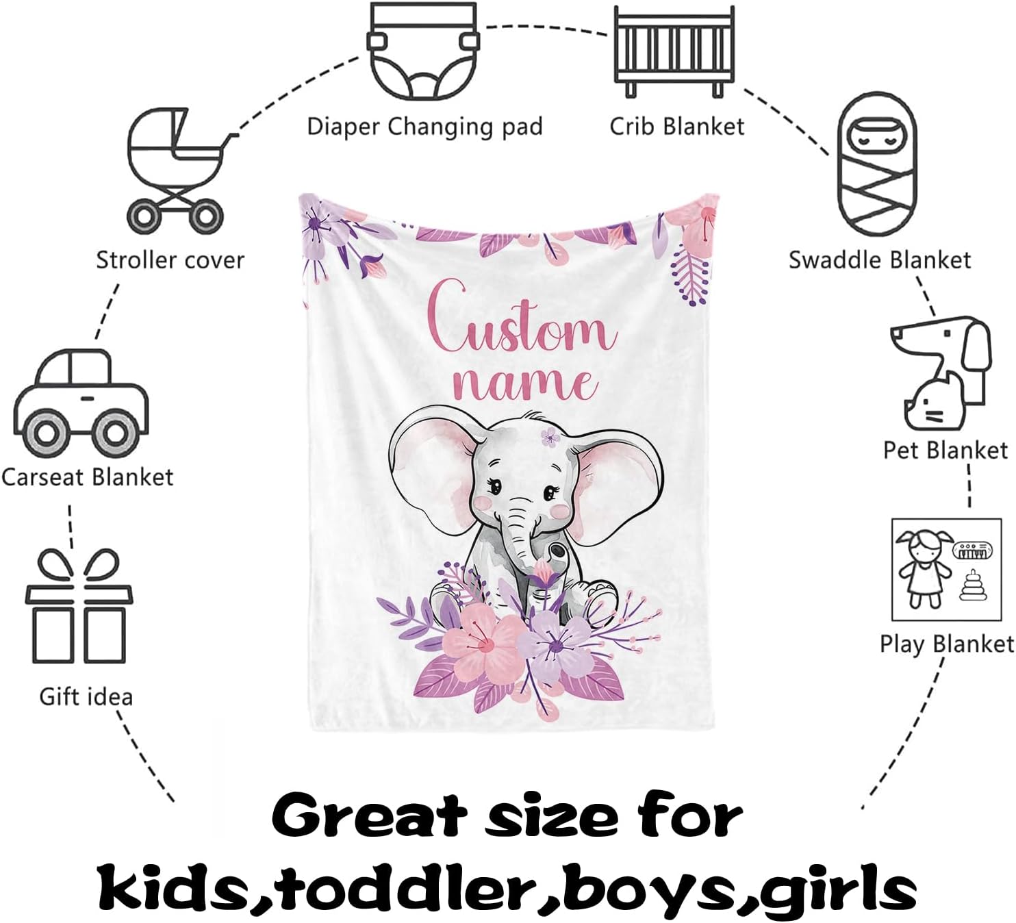 Custom Girl Crib Bedding Set for Infant Baby, Personalized Name Nursery Decor Elephant Baby Blanket Fitted Crib Sheet Changing Pad Cover 3 Pcs, from Parents