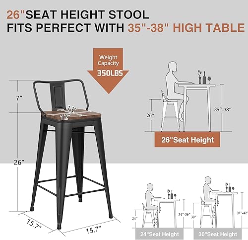 Miniatura 3 de Changjie Furniture - Juego de 4 sillas altas de metal con diseño industrial para barra de cocina o bar con respaldo bajo, Metal, Negro, 26 pulgadas